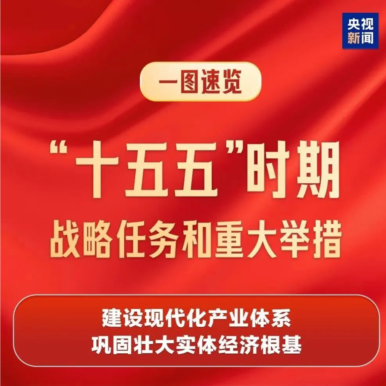 一图速览“十五五”时期战略任务和重大举措